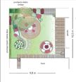 Kako da uredite baštu oko seoske kuće: romantičan kutak za celu porodicu