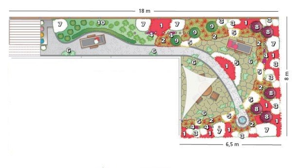 Crvena i bela magija u bašti