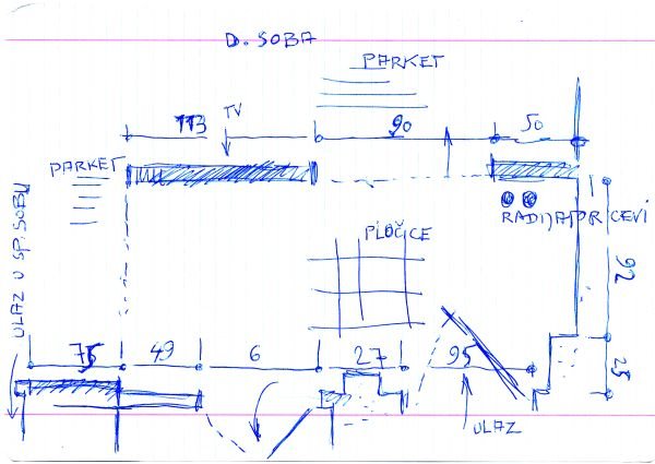 Praktično uređenje hodnika