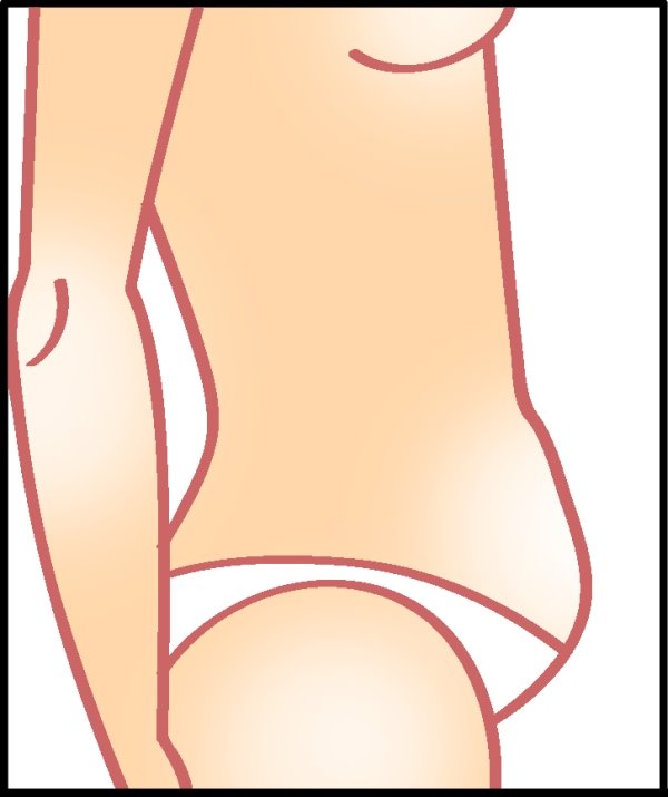 Oblik stomaka otkriva vaše navike