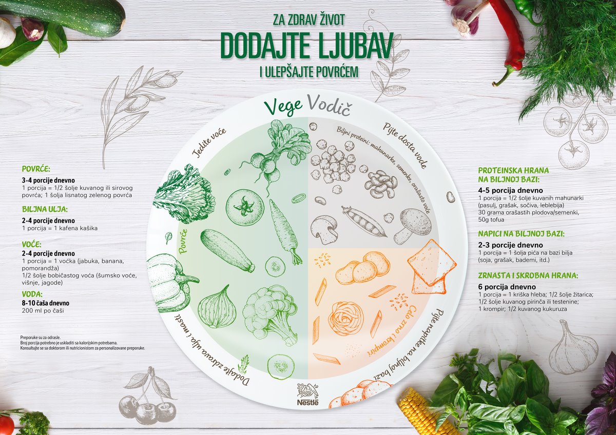 Nestlé predstavio Vege vodič