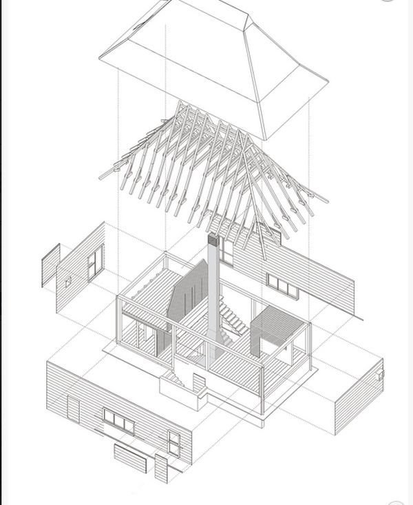 Tradicionalne srpske kuće: brvnara