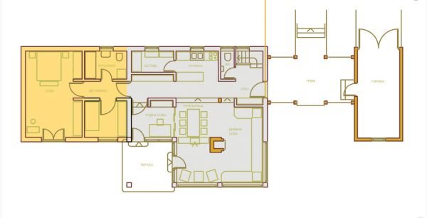 Tradicionalne srpske kuće: šumadijska kuća