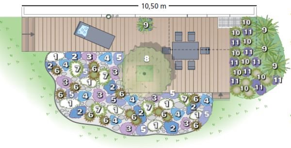 Podijum u bašti sa čarobnom pogledom