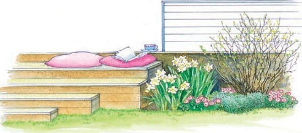 Baštenski raj lavande i narcisa