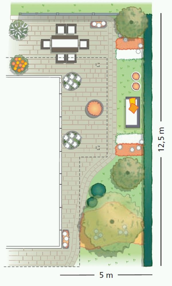 Kako urediti usko dvorište iza kuće