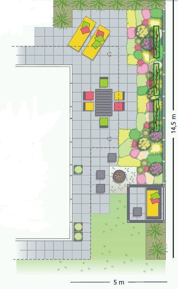 Dva kutka za odmor u malom dvoristu