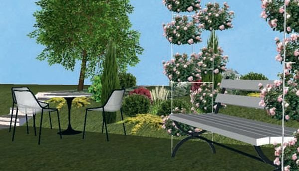 Kako ukrasiti zeleni pojas između dva nivoa u bašti