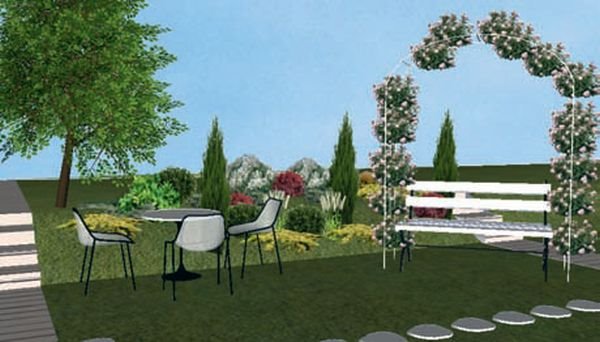 Kako ukrasiti zeleni pojas između dva nivoa u bašti