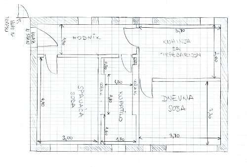 Promena namene kuhinje