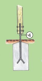 Napravite sami ogradu za baštu
