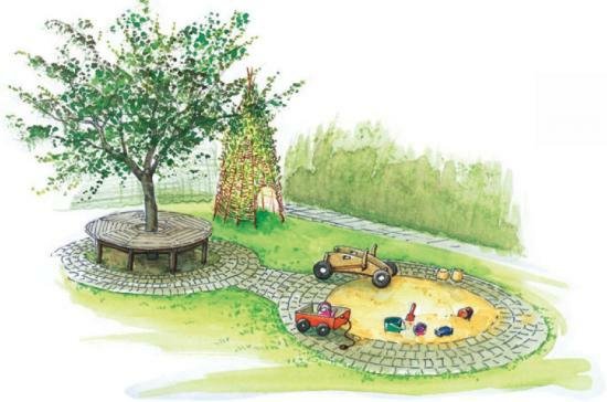 Baštenski kutak za male i velike