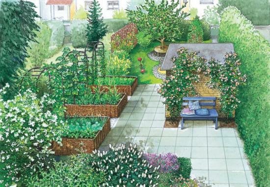 Baštenski kutak za male i velike