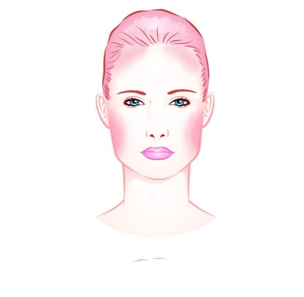 Trikovi s rumenilom za vaš oblik lica