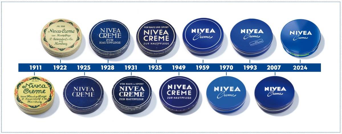 Nivea plava krema