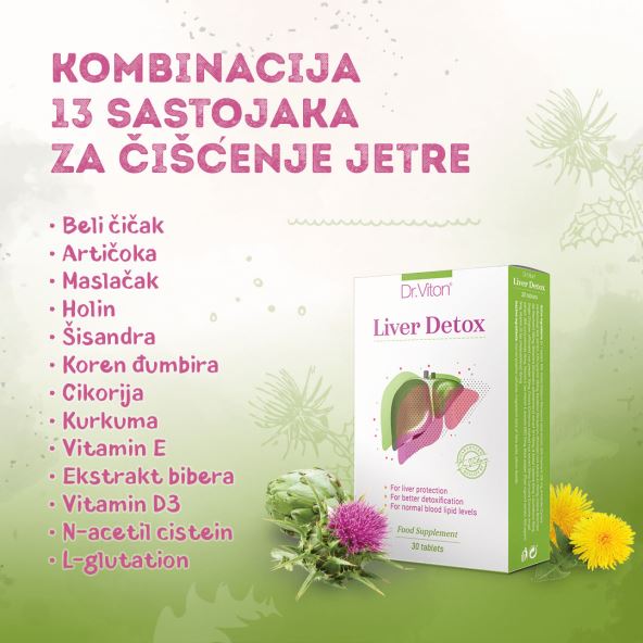 Liver Detox.jpg