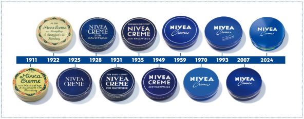 Nivea plava krema