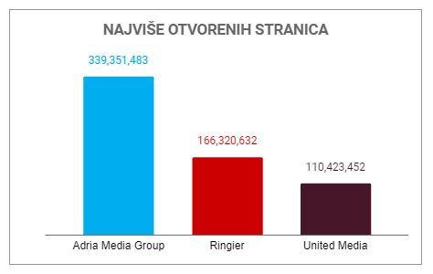 otvorene stranice.jpg