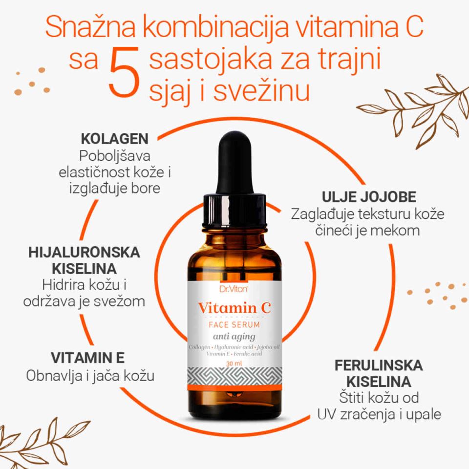 Dr. Viton serum vitamin C 1.jpg