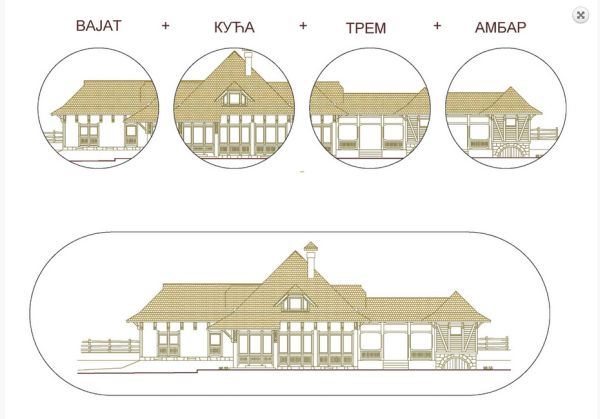 Tradicionalne srpske kuće: šumadijska kuća