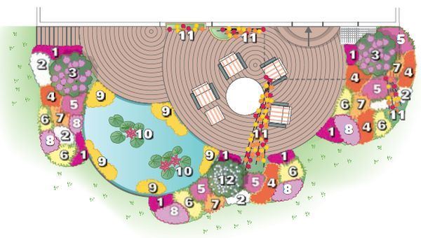 Plato u šarenom baštenskom moru