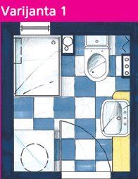 Kako renovirati malo kupatilo