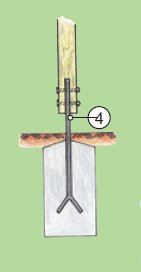Napravite sami ogradu za baštu